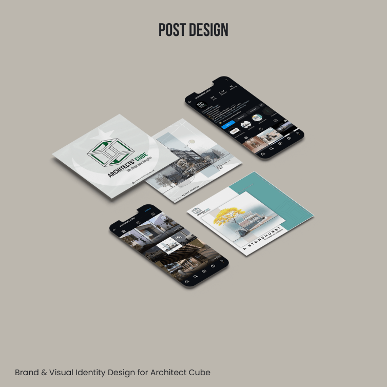 ACPost Design